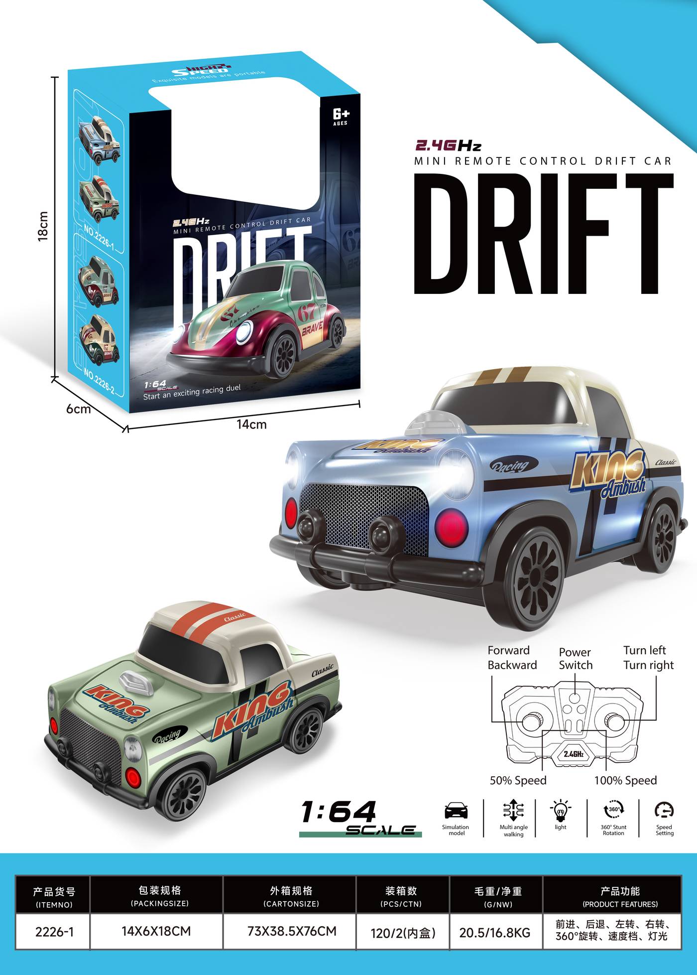 Gesture and interactive RC car product range