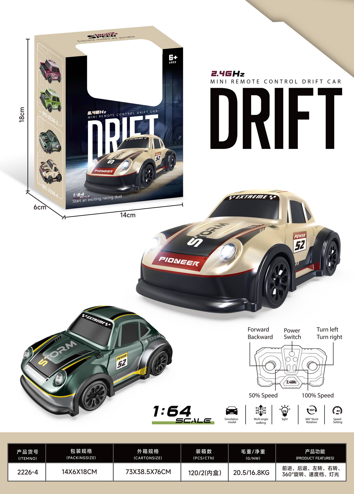 How to Compare Wholesale RC Cars Without Losing the Buying Brief