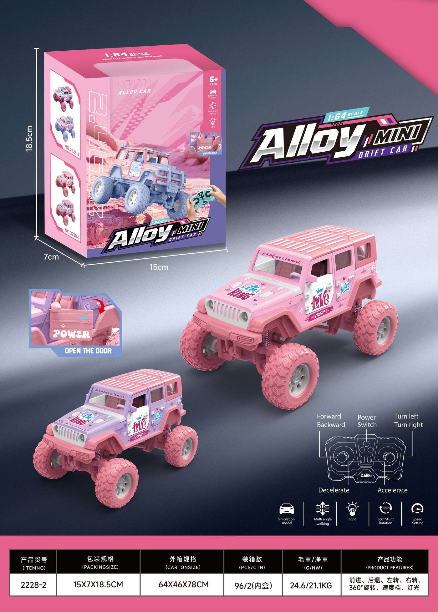 Flip and stunt RC car product range