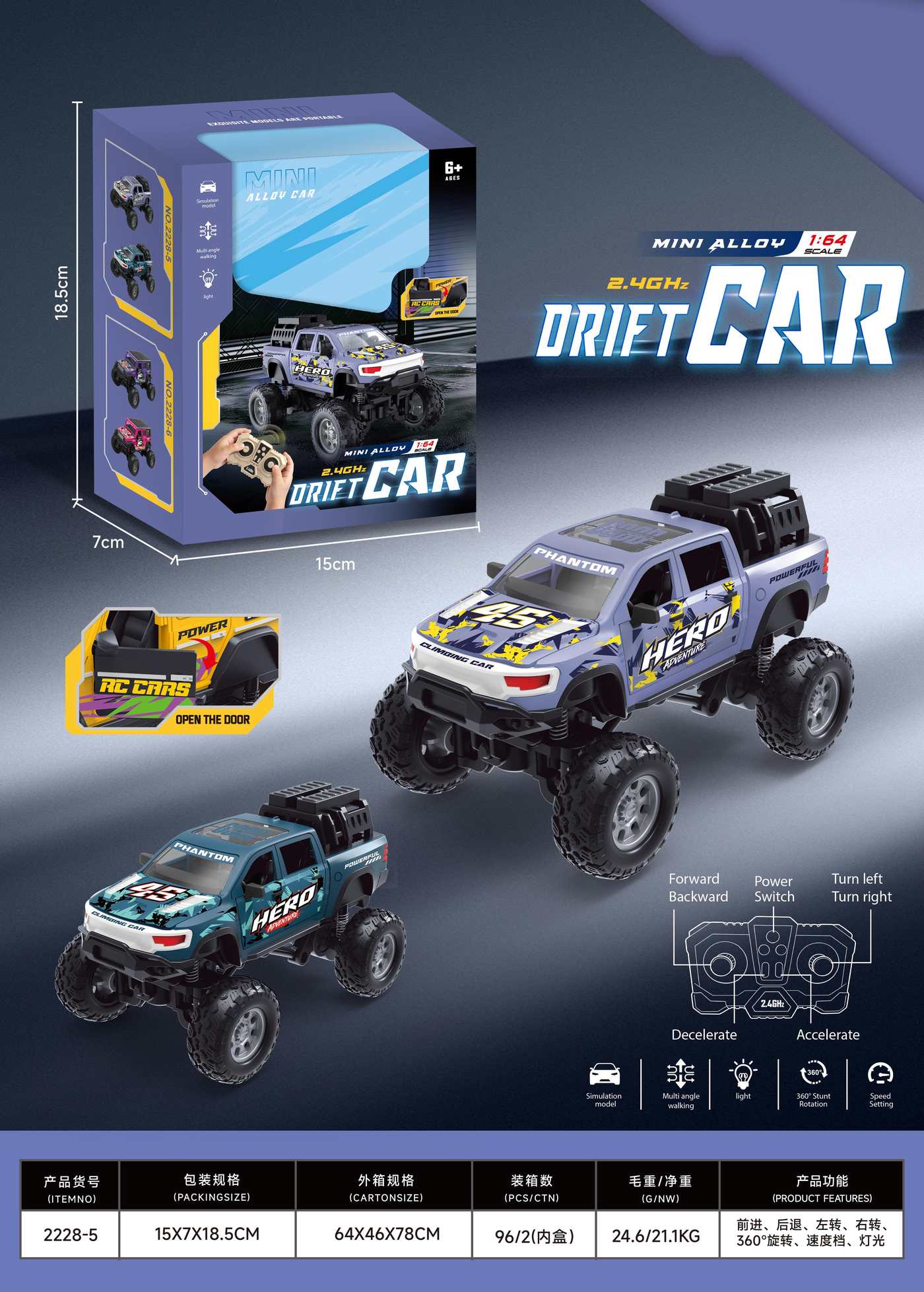 Off-road and construction RC car product range