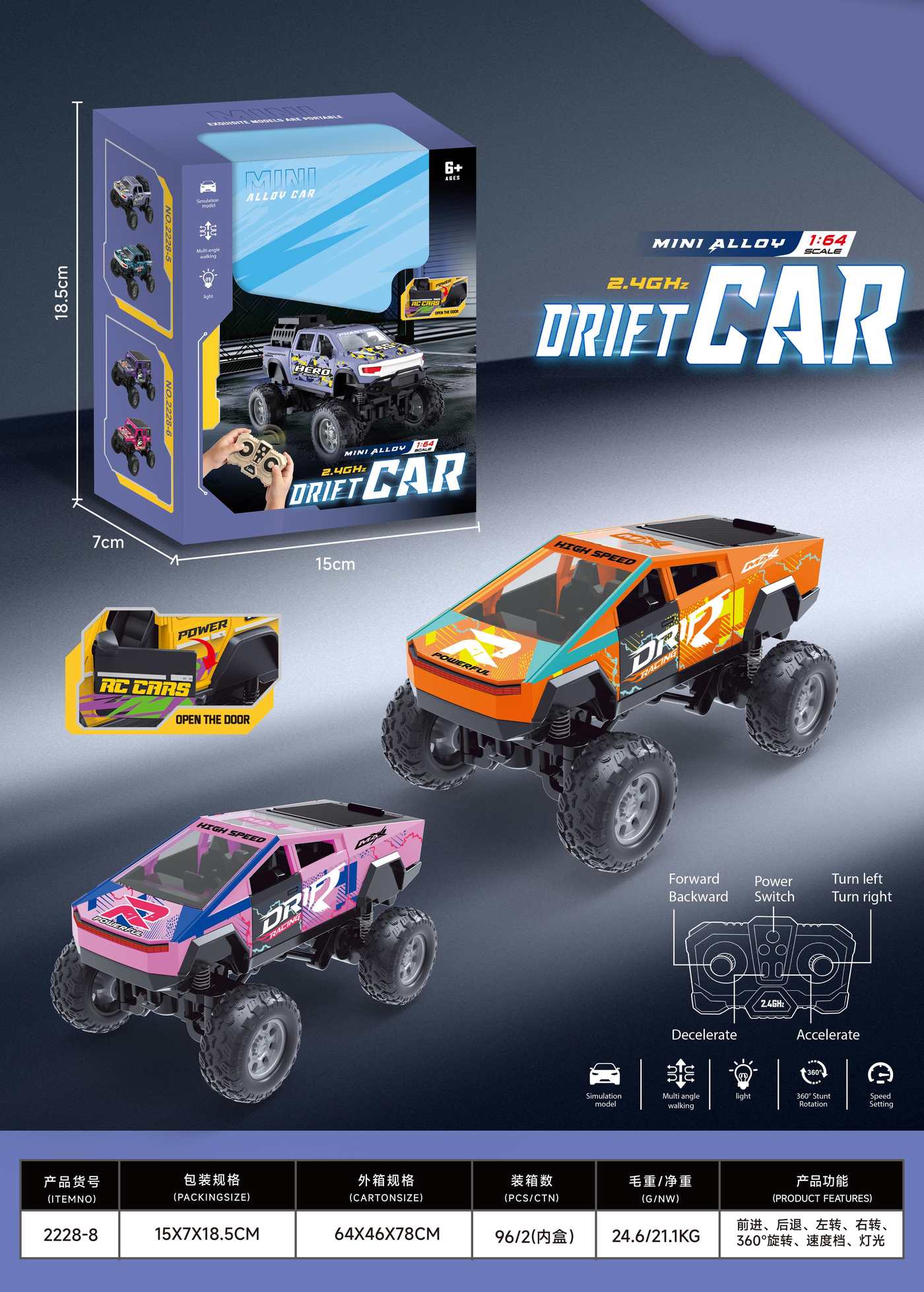 RC car product reference for after-sales review